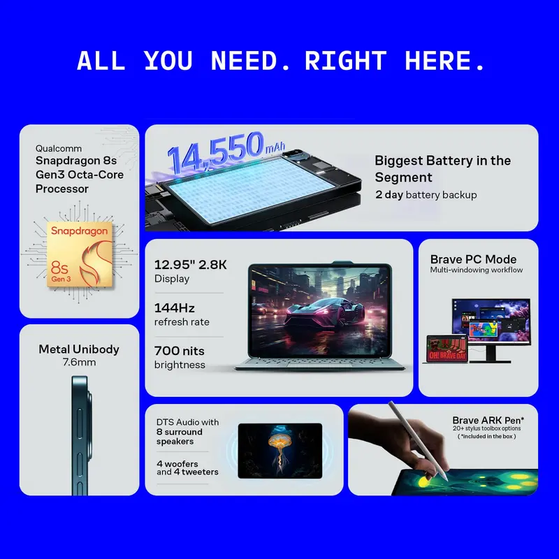 Tablet Brave Ark Lanzada con Pantalla 12,95 Pulgadas y Batería 14,550mAh