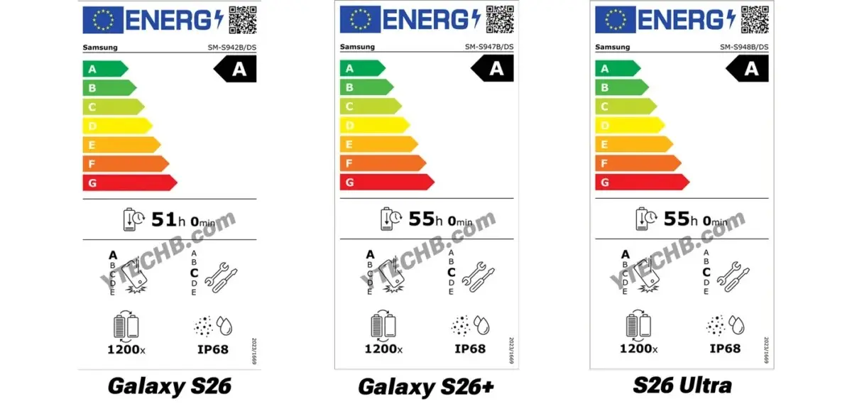 Etiquetas de energía de la UE del Galaxy S26 confirman capacidades de batería