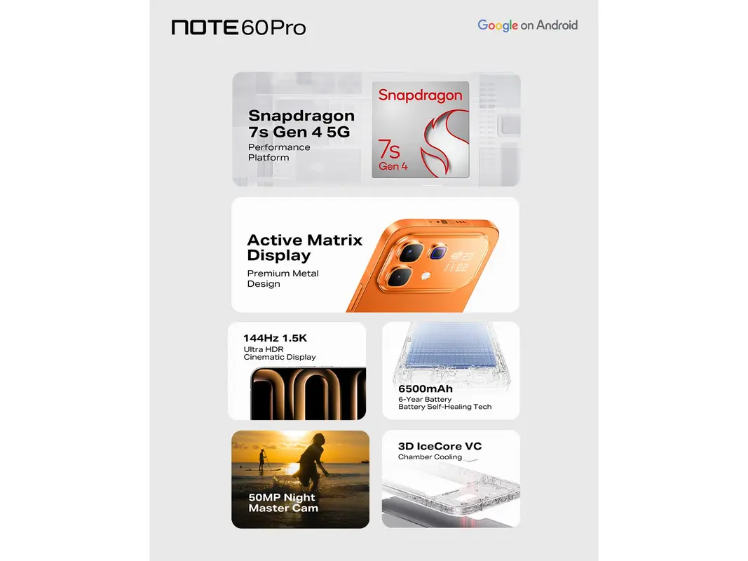 Infinix Note 60 Pro incorpora pantalla Dot Matrix inspirada en Nothing Phone