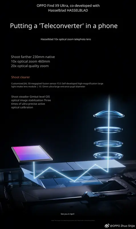 Oppo Find X9 Ultra con cámara periscopio 10x confirmado para abril